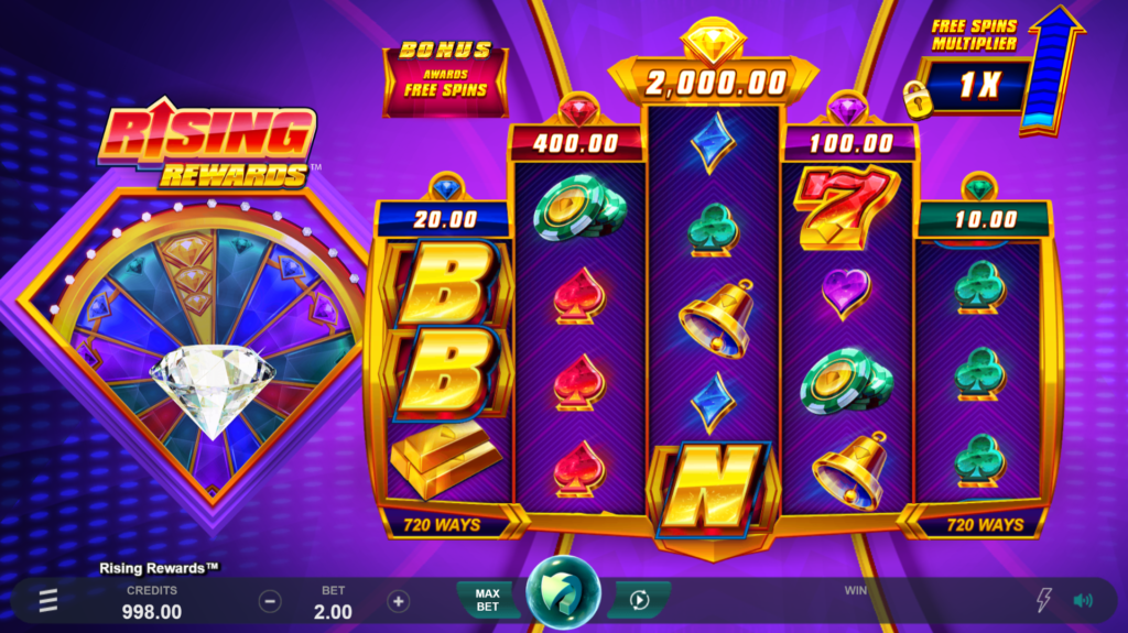 Your Increasing Public attention towards Slot Online Mmorpgs